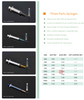Jeringa desechable médica 0.5ml 1 ml Luer Llock y Slip Sringe para uso hospitalario 3 Parte Jeringa de plástico desechable con CE FDA